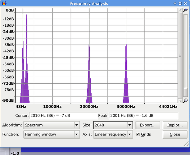 fullwindow-Frequency Analysis-001.png