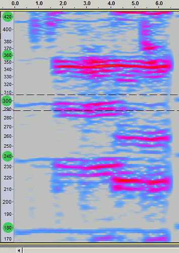 Spectrogram shows 60Hz mains hum harmonics are lower than they shound be and a bit wobbly because of tape speed variations.gif