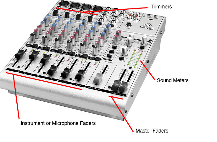 MixerParts.jpg