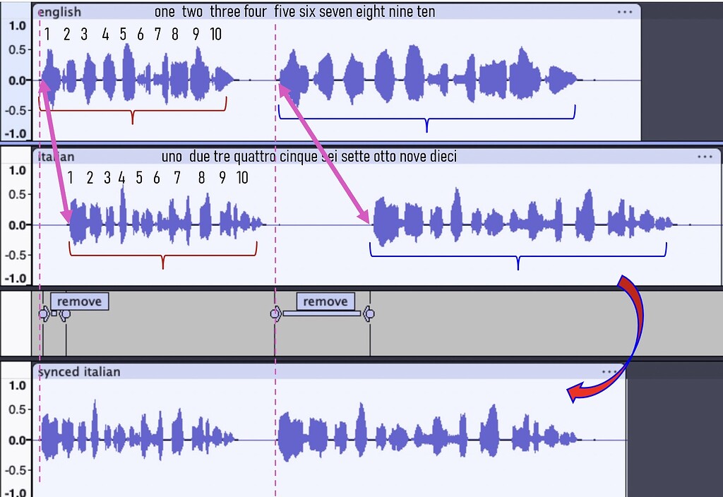 Synching tracks by adjusting silence gaps - macOS - Audacity Forum