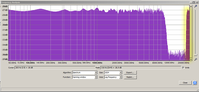 bandstop centred on 15kHz.png