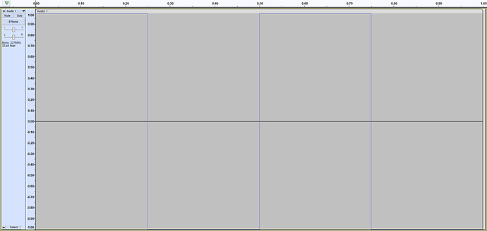 (-1)^⌊2x⌋, at last