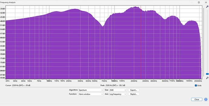 Windows 11 - RealTek Audio - Unwanted EQ dip being applied around 640Hz