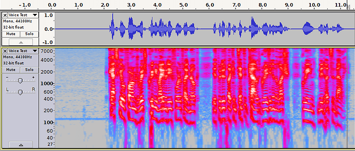 120Hz mains disappears during speech.png