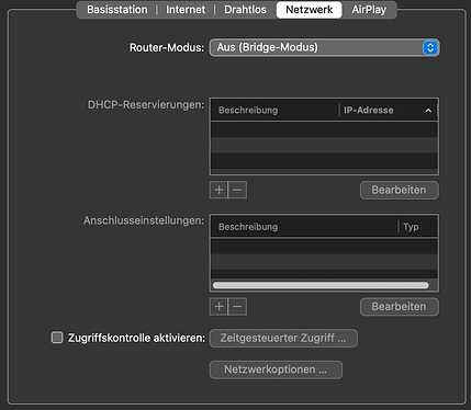 Networlk