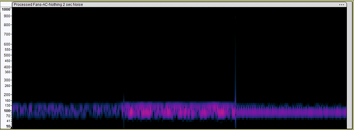 Delete Command Artifacts