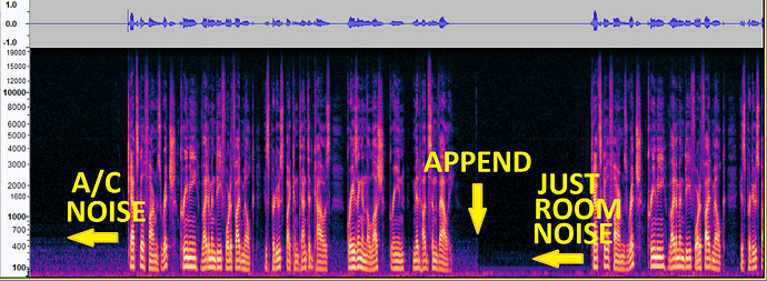 Spectrogram AC-Nothing