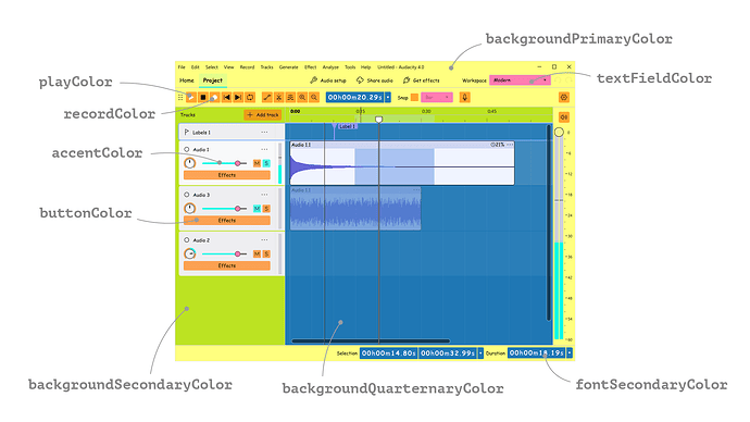 audacity4_theme_color_layout