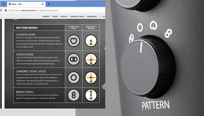 Yeti has adjustable pattern.png