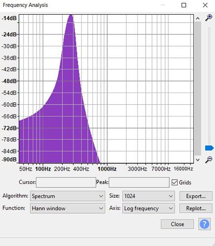 272 frequency