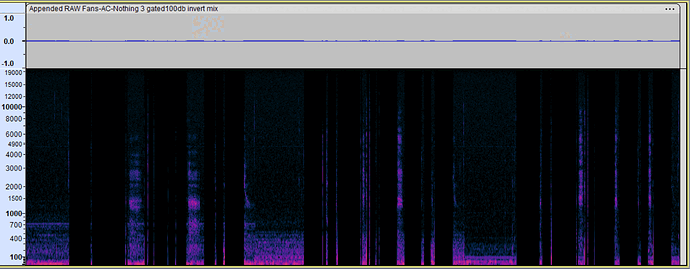 Spectrogram 3 Invert Mix