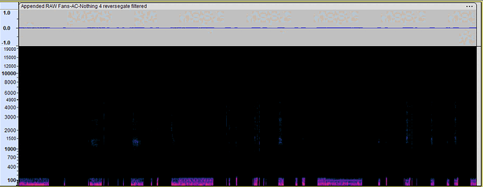 Spectrogram 4 Filter Curve EQ