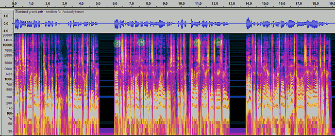 12kHz grittiness