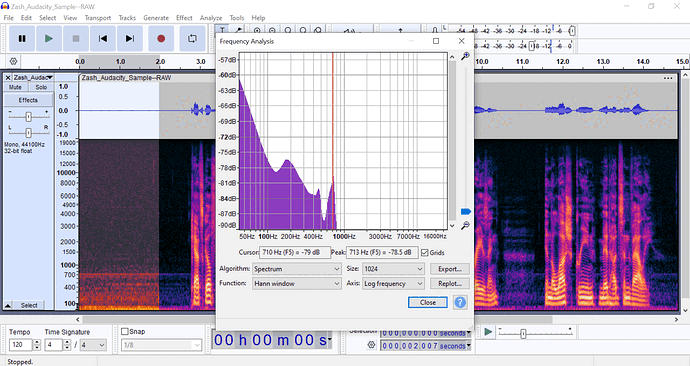 room noise spectrum