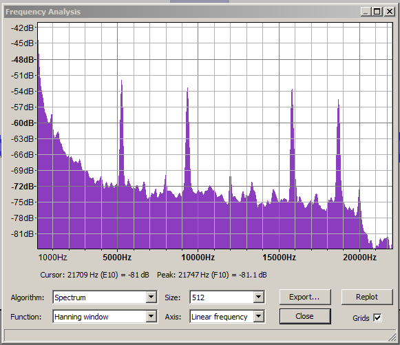 clock noise and harmonics.png
