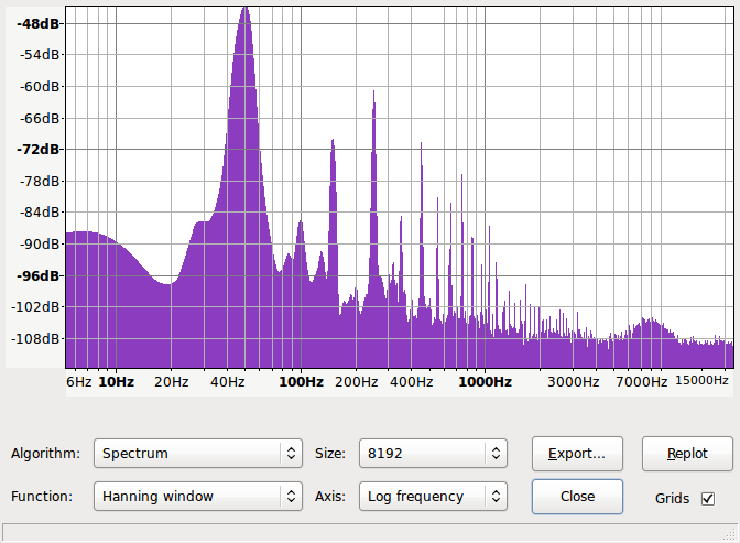 window-Frequency Analysis-000.png