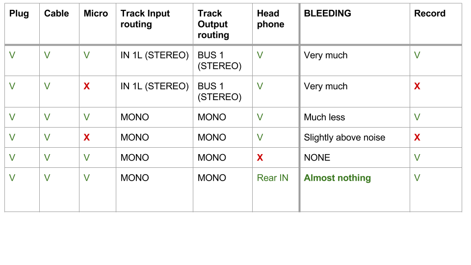 RECORDING BLEED.png
