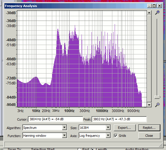 Bagpipes frequency-analysis , before-after equalization#.gif
