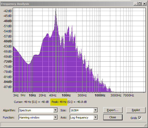 Peter Seeger Interview, Peak @ 49Hz not 50Hz.png