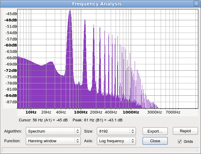 fullwindow-Frequency Analysis-000.png