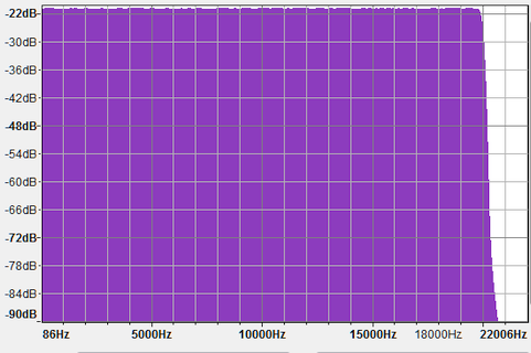 mp3_320kbps_white_noise.png