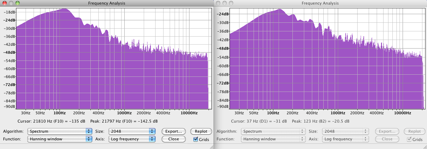 Left-mp3_Right-1994CD.png