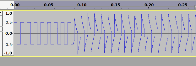 filtered-square-wave.png