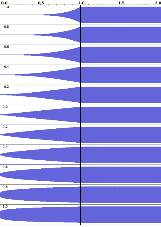 Simple-curves.png