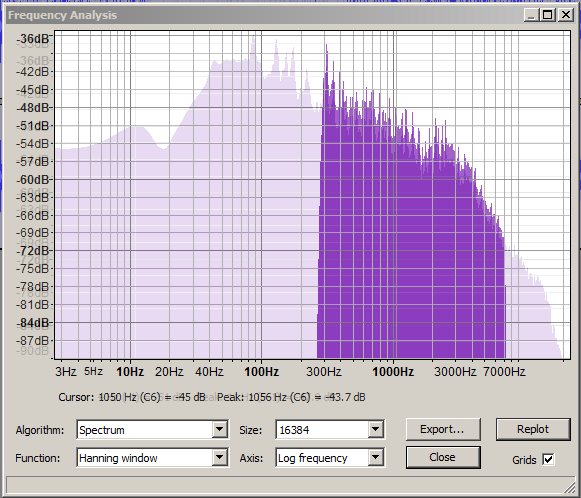 composite spectrum, before-after 300-7000Hz bandpass equalization.jpg