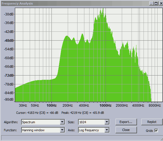 red is before, green is after equalization.gif