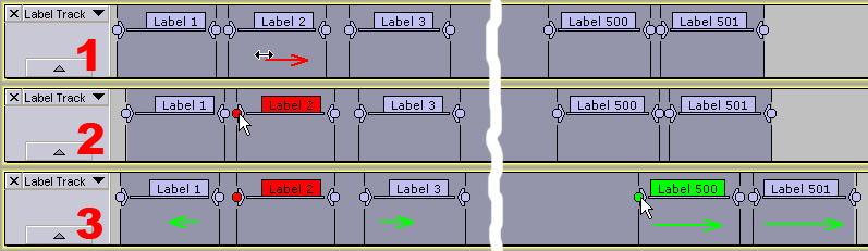 (1)Shifting of Selected Labels (2)Fixed Point (3)Stretching or Contracting.png