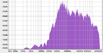 Spectrum Sample.png