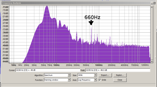 frequency analysis in Audacity 2-1-1 .png