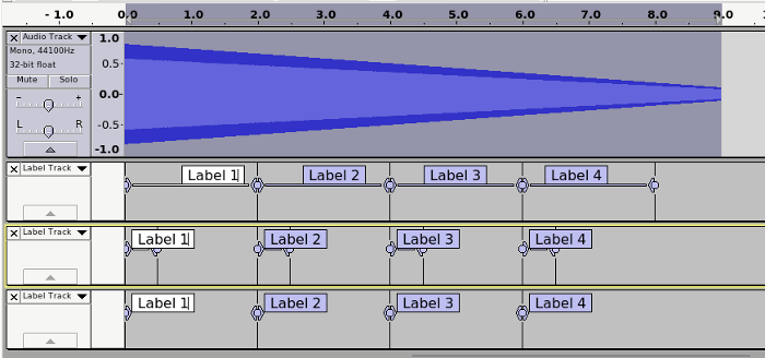 Regular Interval