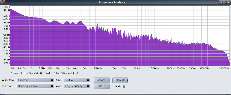 frequency analysis of 'to-be-removed.wav'.png