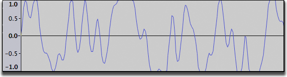 waveform_clipping.png