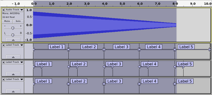 Regular Interval