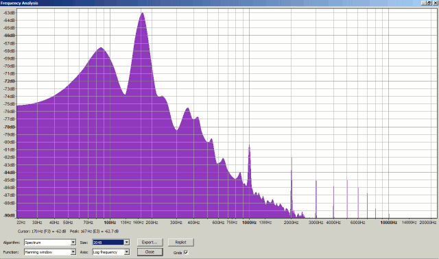 Peaks in noise 171Hz, 1KHz, 2KHz, 3KHz,,,,9KHz,10KHz.gif