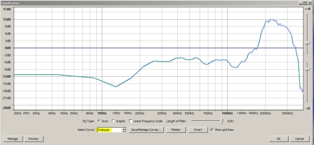 ''Treboost'' EQ curve.png