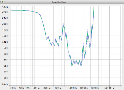 EQ Curve without bug.png