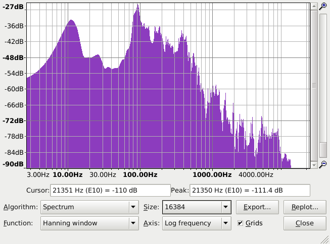 window-Frequency Analysis-000.png