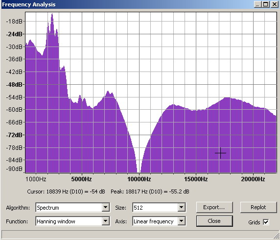 Notch Filter 10000 Hz Q0.4.jpg