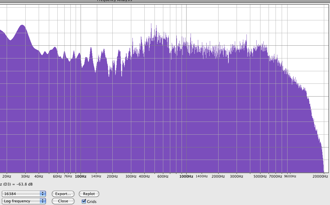 Screen shot 2014-02-04 at 6.54.17 PM.png