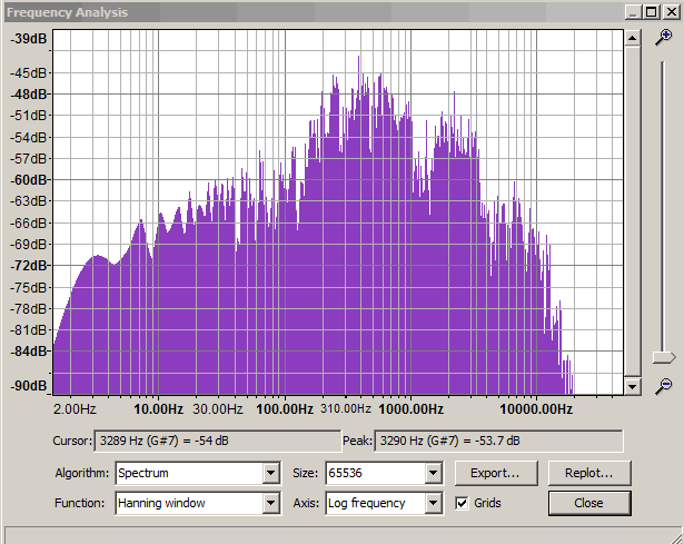 varying plot-spectrum window-size on 96kHz recording.gif