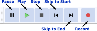 TransportToolbarAnnotated.png