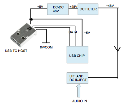 Screen Shot 2021-05-16 at 1.50.17 PM.png