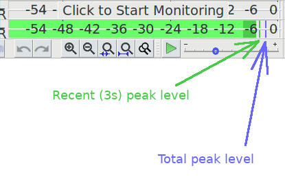 Meters Rms Level Momentary Bar Adding Features Audacity Forum