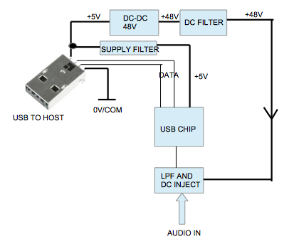 Screen Shot 2021-05-16 at 1.56.53 PM.png