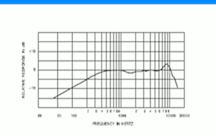 11-vs-7b