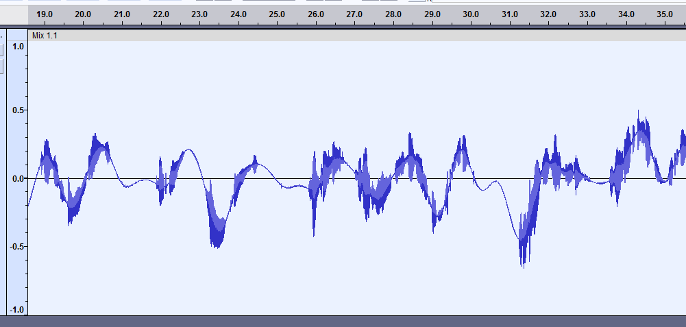 hipass 20hz 48db